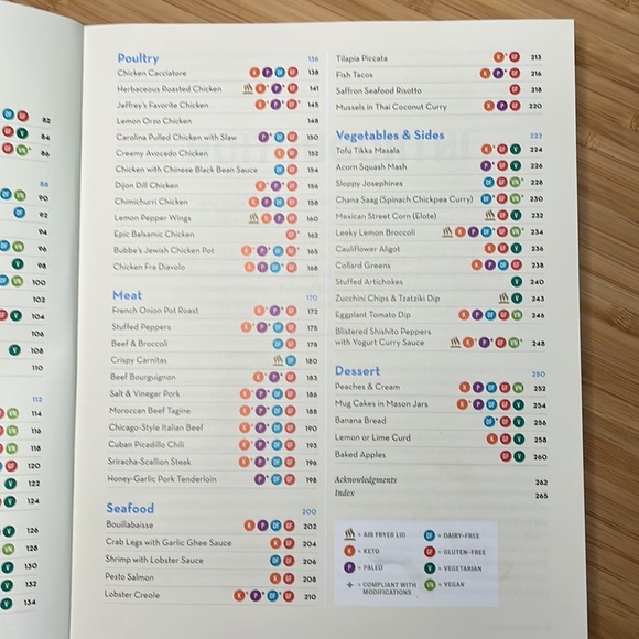 👩‍🍳 🥘 Instant pot healthy eating cookbook - Picture 4 of 4